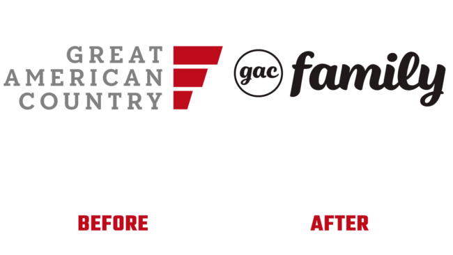 GAC Family Prima e Dopo Logo (storia)