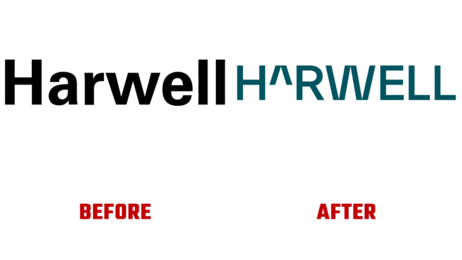 Harwell Prima e Dopo Logo (storia)