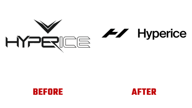 Hyperice Prima e Dopo Logo (storia)
