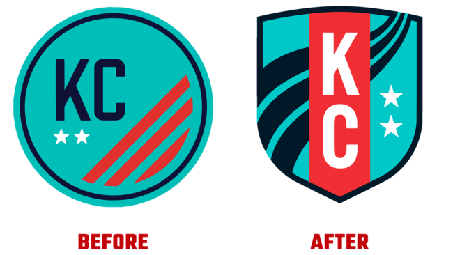 Kansas City Current Prima e Dopo Logo (storia)