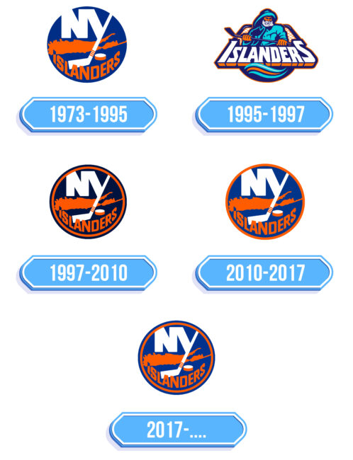 New York Islanders Logo Storia