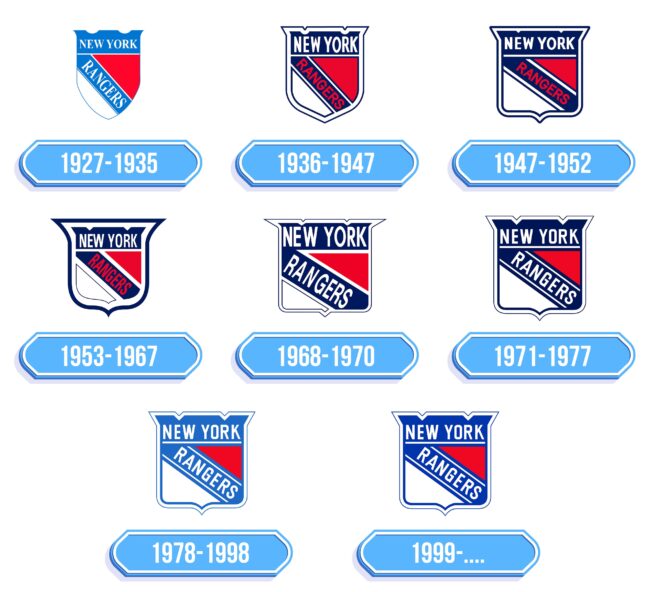 New York Rangers Logo Storia