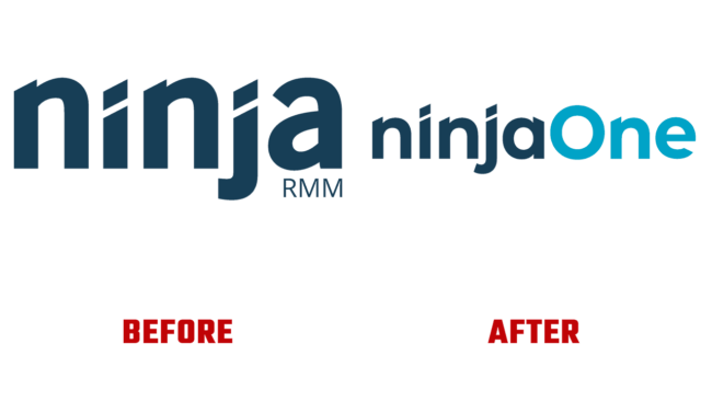 NinjaOne Prima e Dopo Logo (storia)