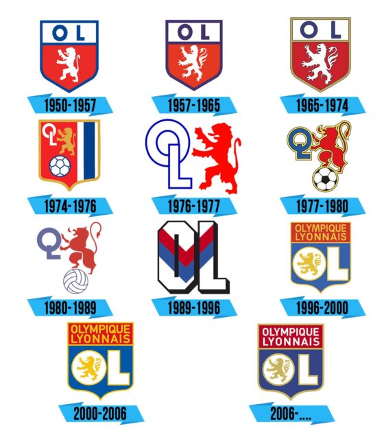 Olympique Lyonnais Logo Storia
