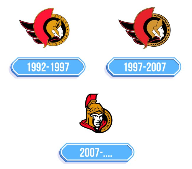 Ottawa Senators Logo Storia