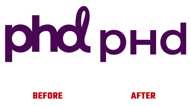 PHD Media Prima e Dopo Logo (storia)