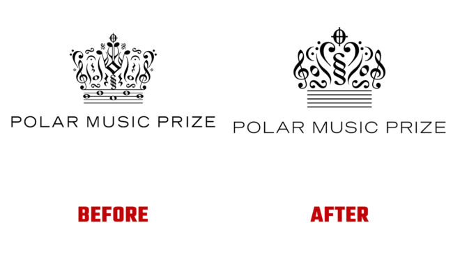Polar Music Prize Prima e Dopo Logo (storia)