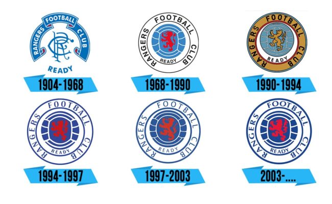 Rangers Logo Storia