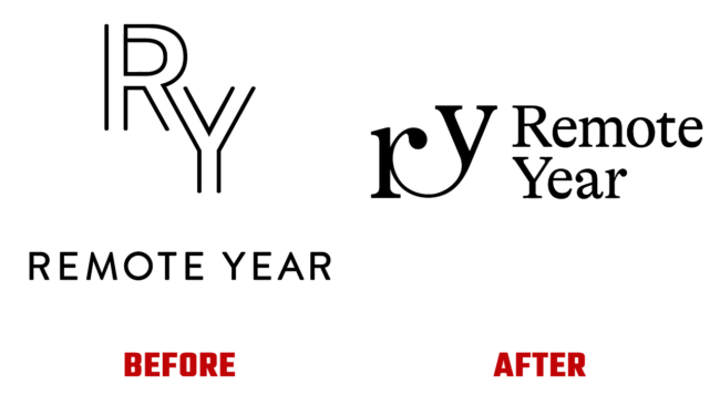 Remote Year Prima e Dopo Logo (storia)