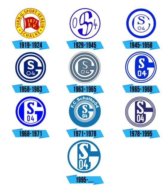 Schalke 04 Logo Storia