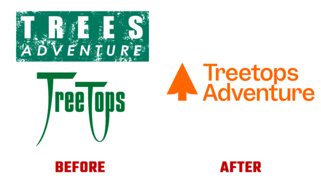 Treetops Adventure Prima e Dopo Logo (storia)
