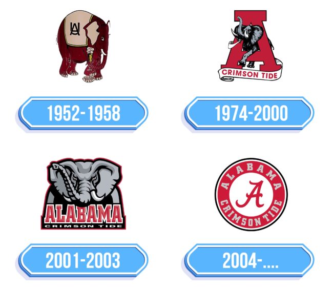 Alabama Crimson Tide Logo Storia