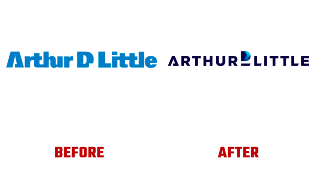 Arthur D. Little Prima e Dopo Logo (storia)