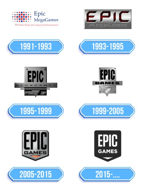 Epic Games Logo Storia