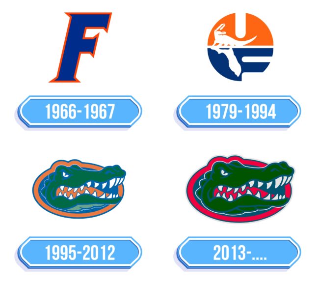 Florida Gators Logo Storia