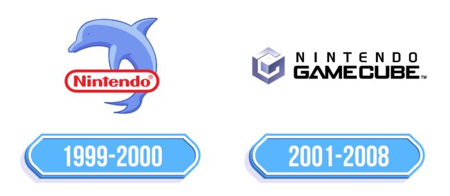 GameCube Logo Storia