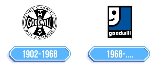 Goodwill Logo Storia