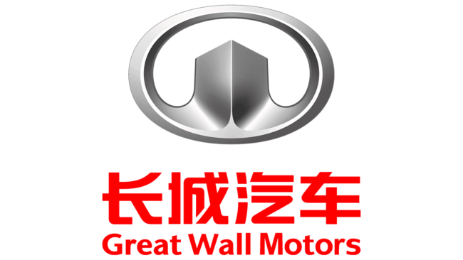 Great Wall Motors Logo