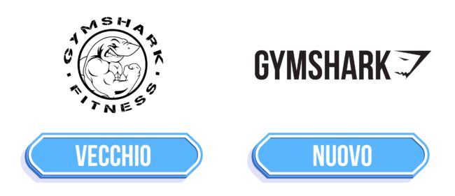 Gymshark Logo Storia