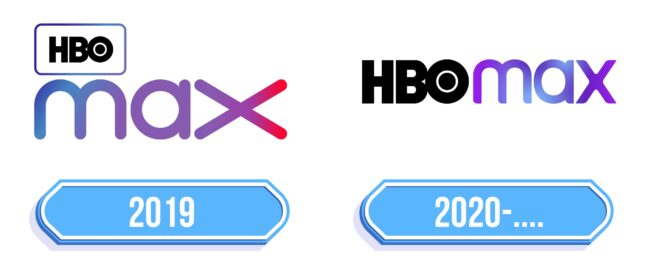 HBO Max Logo Storia