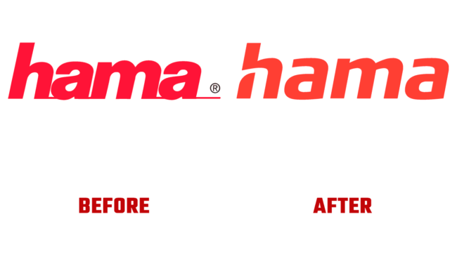 Hama Prima e Dopo Logo (storia)