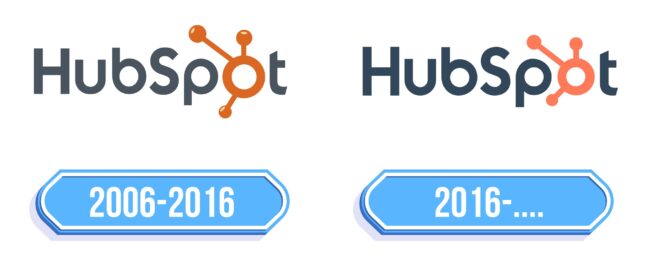 HubSpot Logo Storia
