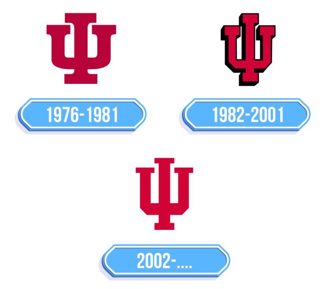 Indiana Hoosiers Logo Storia