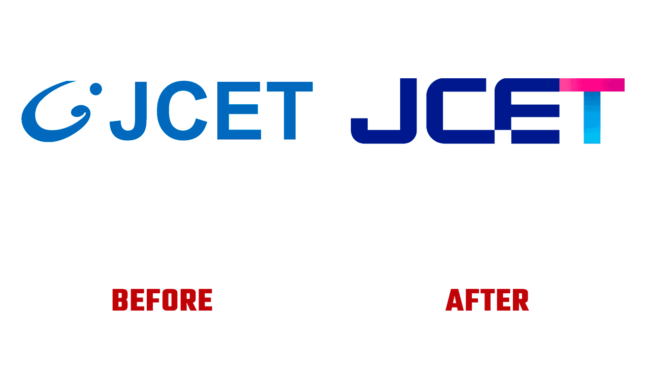 JCET Group Prima e Dopo Logo (storia)