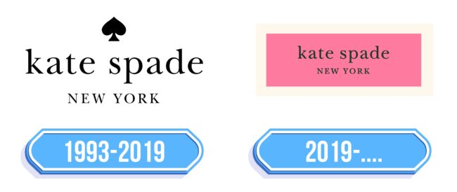 Kate Spade New York Logo Storia