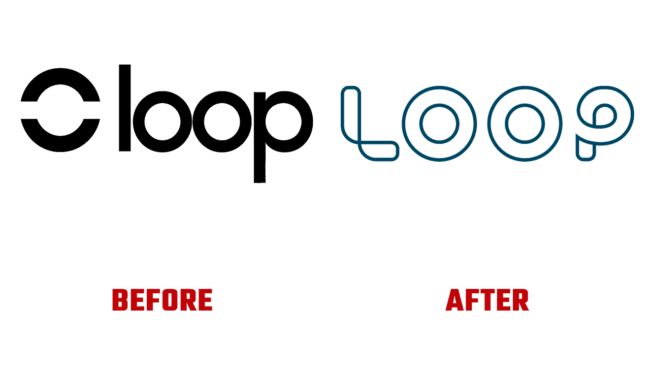 LOOP Prima e Dopo Logo (storia)