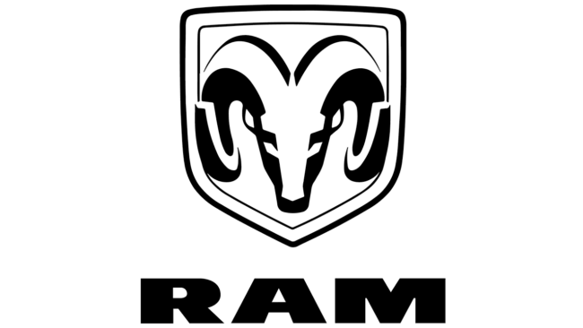 Logo della Dodge Ram