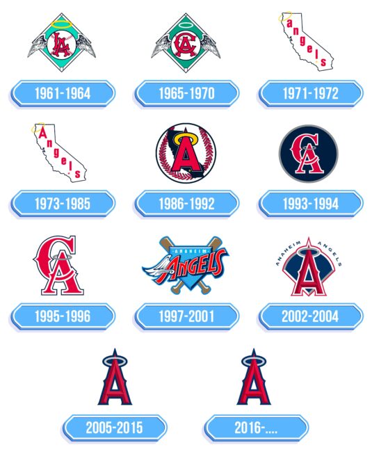 Los Angeles Angels Logo Storia