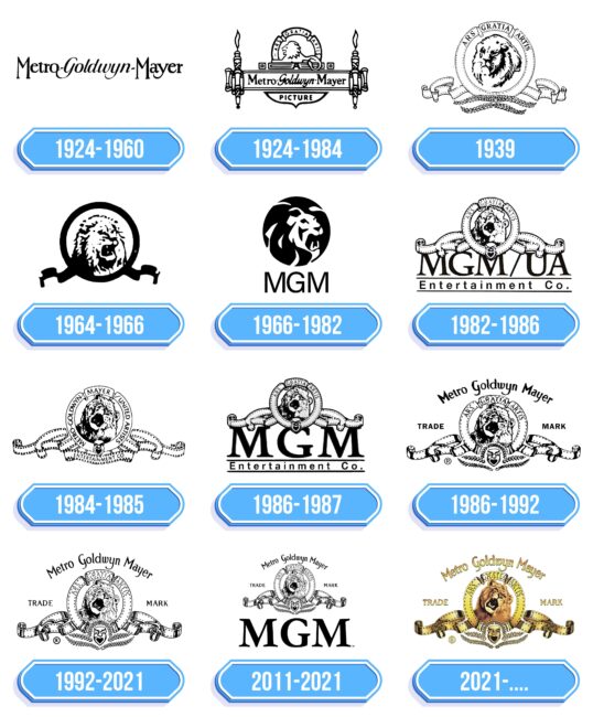MGM Logo Storia