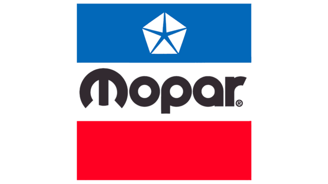 Mopar Logo 1972-1984
