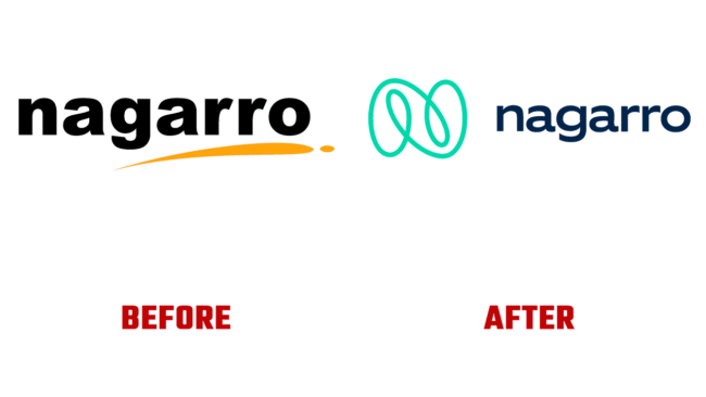 Nagarro Prima e Dopo Logo (storia))