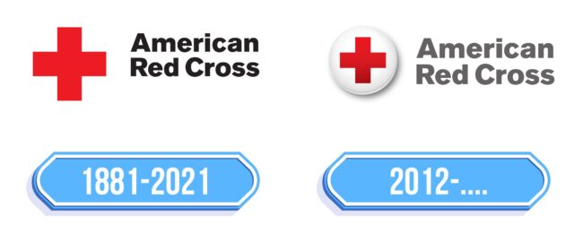 Red Cross Logo Storia