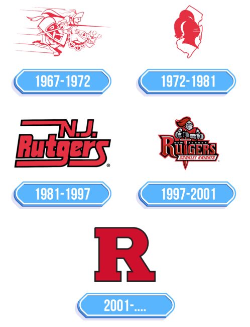 Rutgers Scarlet Knights Logo Storia