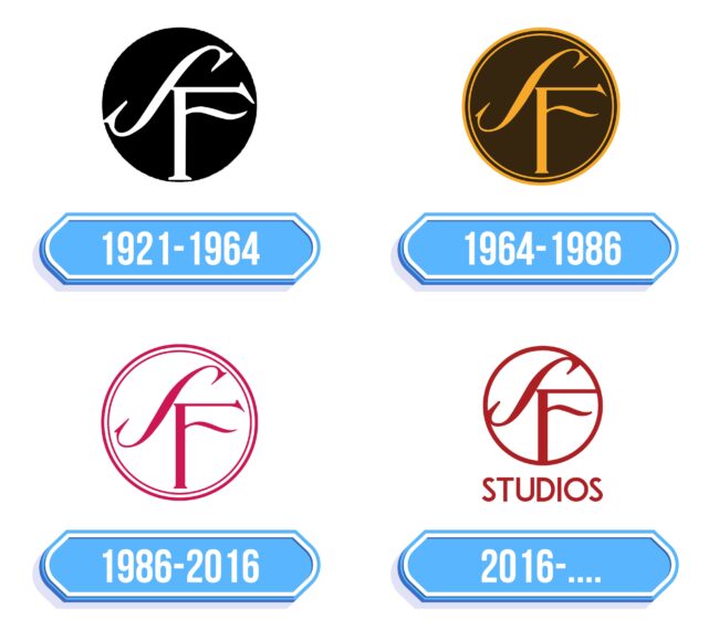 SF Studios Logo Storia