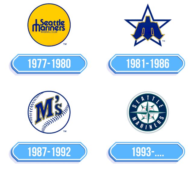 Seattle Mariners Logo Storia