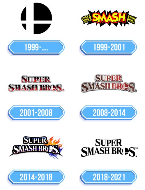Smash Bros Logo Storia