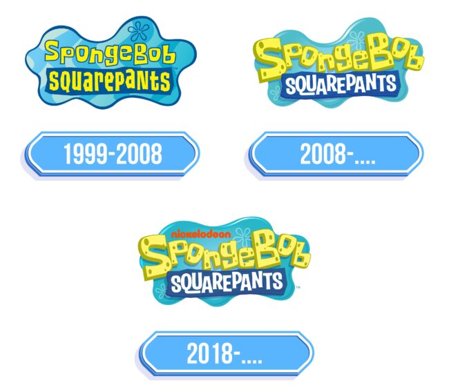SpongeBob Logo Storia