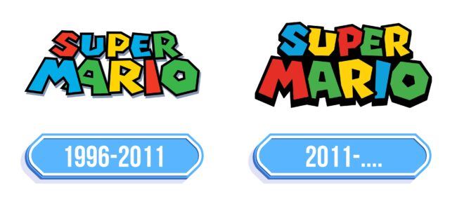 Super Mario Logo Storia