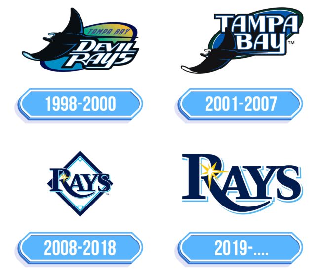 Tampa Bay Rays Logo Storia