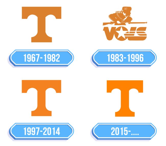 Tennessee Volunteers Logo Storia