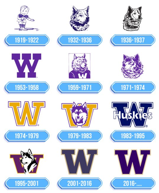 Washington Huskies Logo Storia