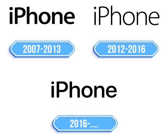 iPhone Logo Storia