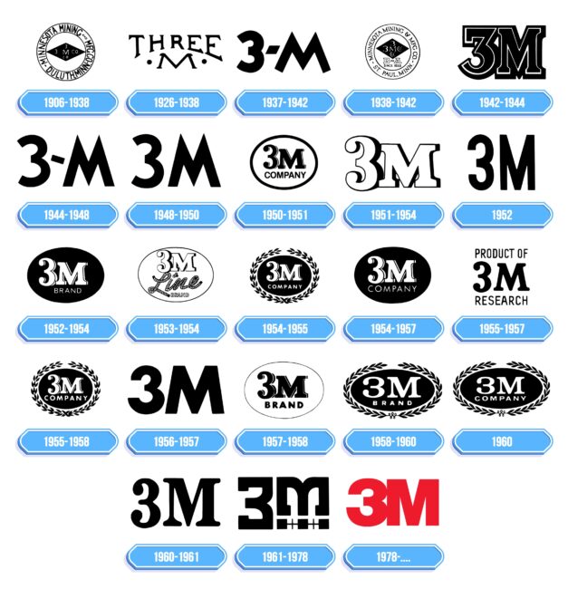 3M Logo Storia