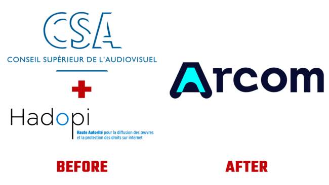 Arcom Prima e Dopo Logo (storia)