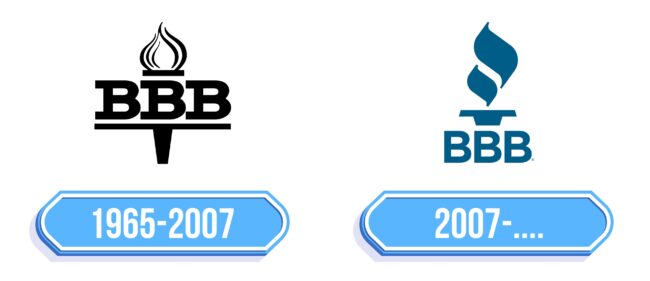 BBB Logo Storia