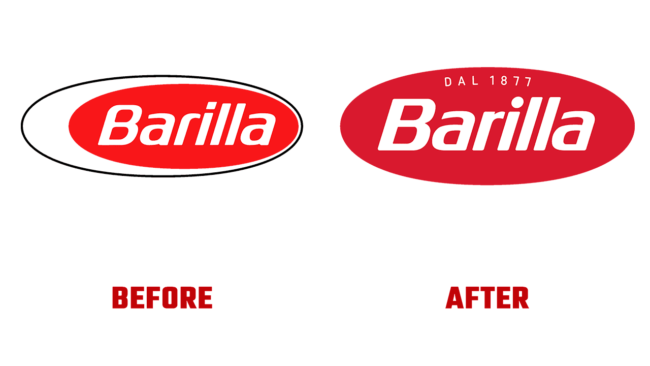 Barilla Prima e Dopo Logo (storia)
